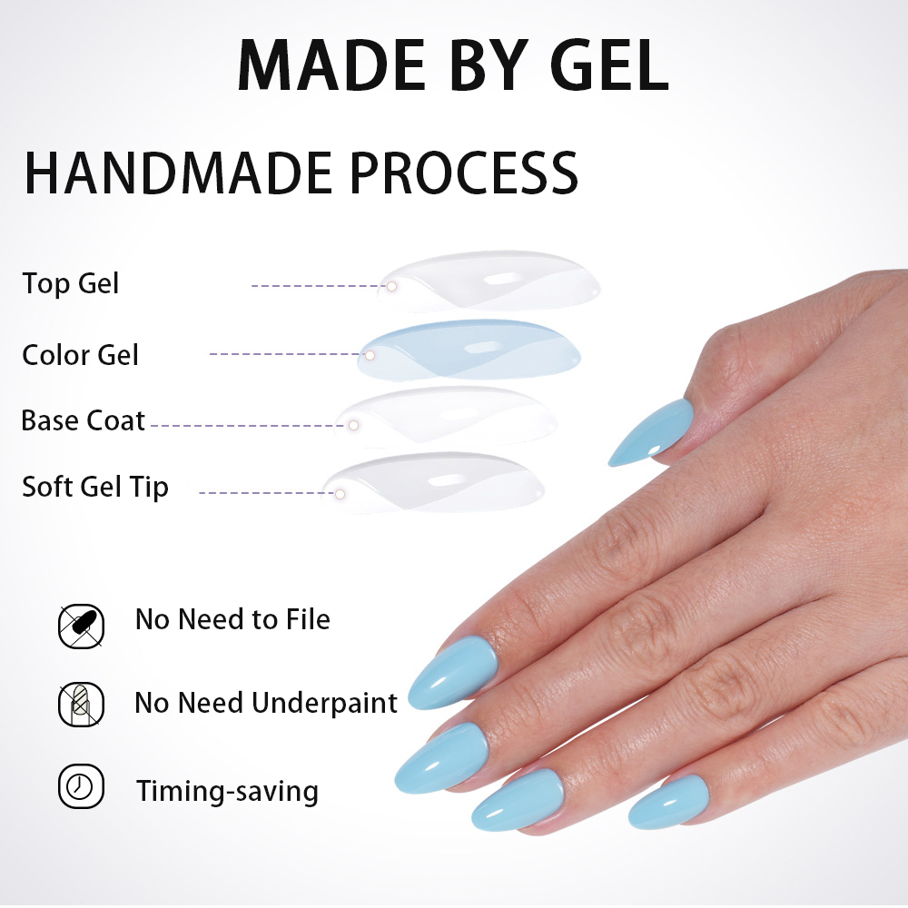 VITAGWX 32 pièces Faux ongles  - Resin Craft Material avis et prix
