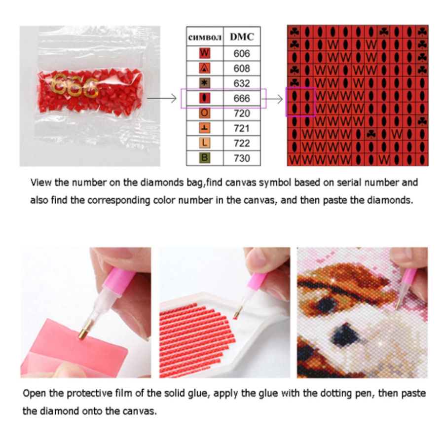 Analyste de peinture diamant b - Resin Jewelry Kit avis et prix
