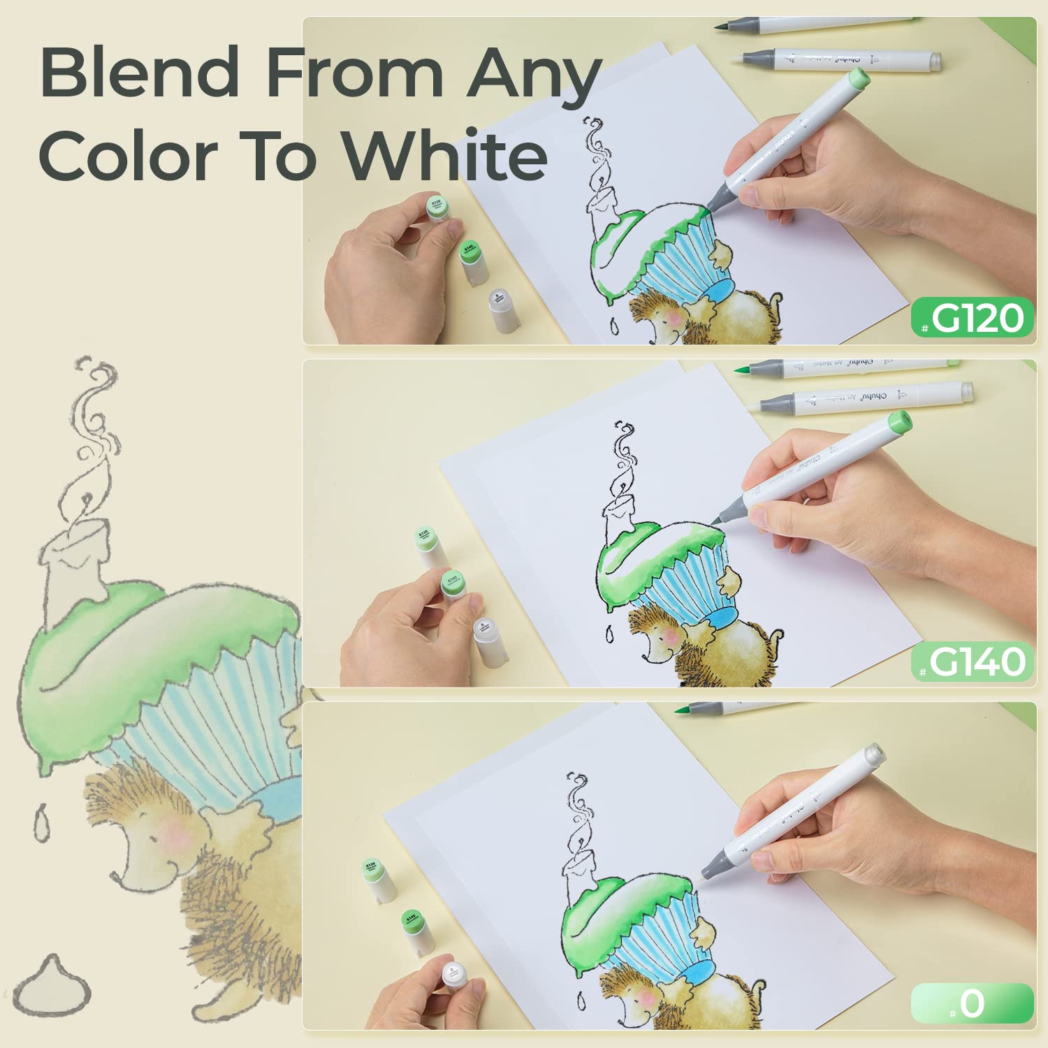 Ohuhu Honolulu mélangeur incol - Copic Marker Sketch avis et prix